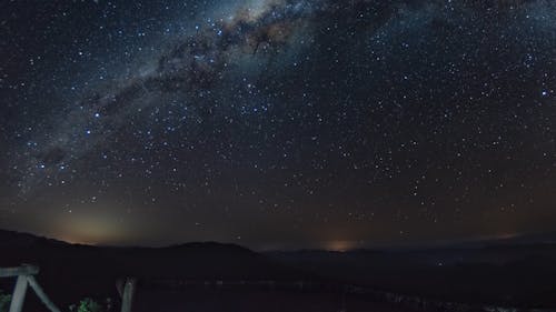 Time Lapse of the Milky Way over a Mountain Landscape