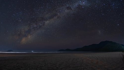 Time Lapse of the Milky at the Beach 