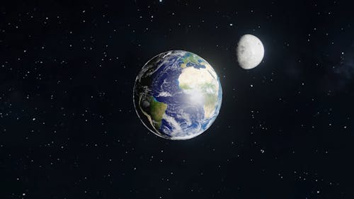 3d Animation of the Earth, the Moon and the Sun 