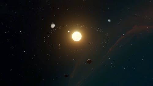 3d Animation of the Solar System