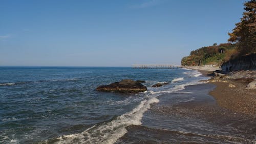 Clear Sky over Sea Shore