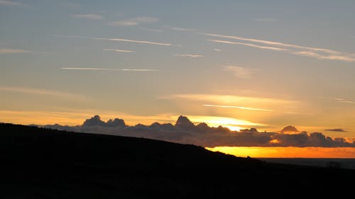 Time Lapse of a Dramatic Sunset Sky 