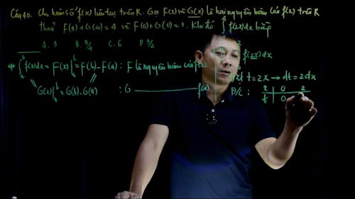 A Man Writing on a Glass Board 