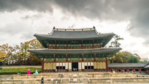 Vidéo En Accéléré Du Temple