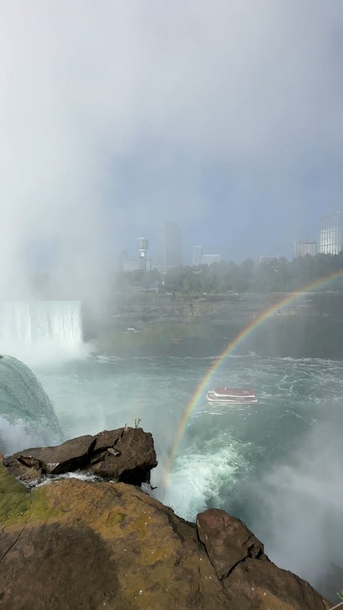 Niagara Falls 