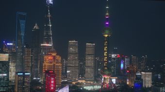 上海陆家嘴免费下载免费下载视频素材