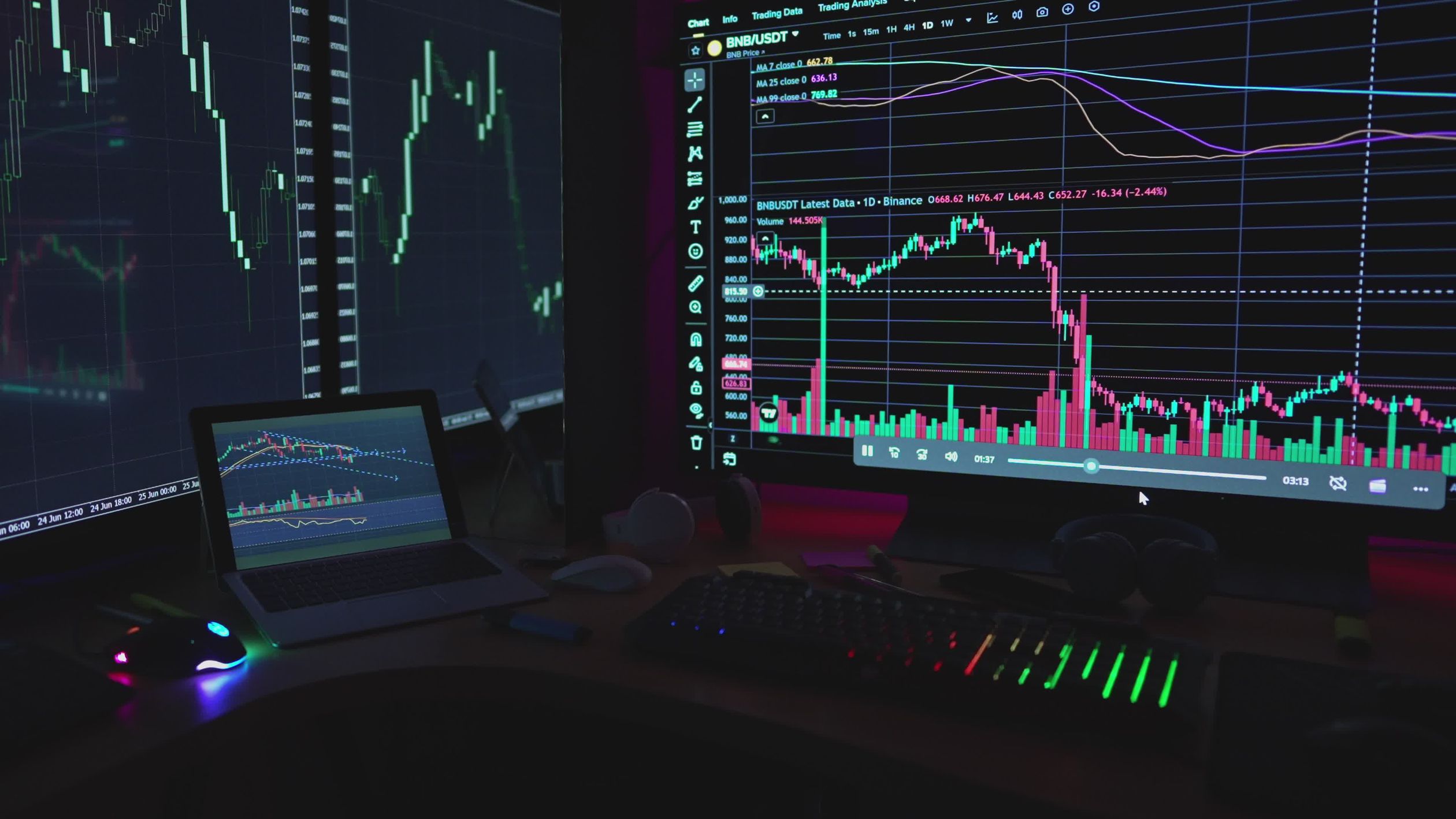 Trading Video Download Dynamic Stock Trading Desk Monitor Setup Free Stock Video Footage ...