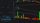 stock market chart