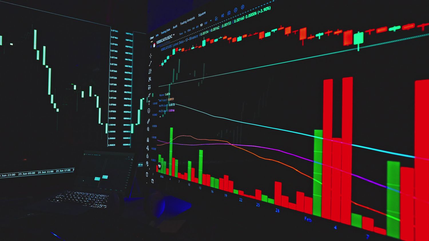 Stock Market Videos, Download The BEST Free 4k Stock Video Footage ...