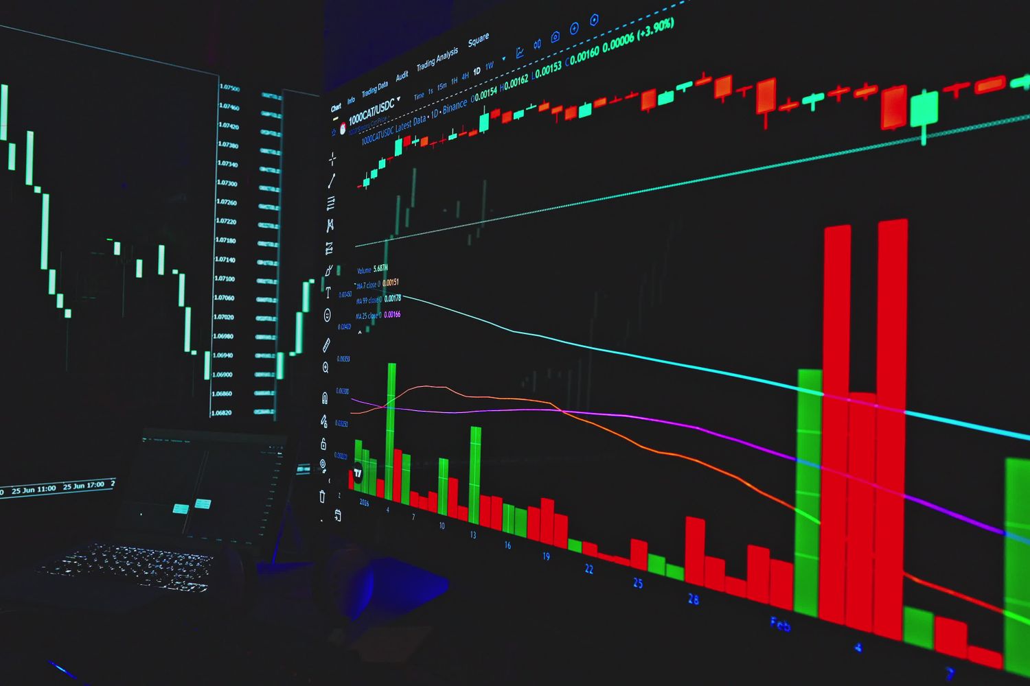 Trading Video Download Stock Market Videos, Download The BEST Free 4k Stock Video Footage ...
