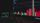 stock chart