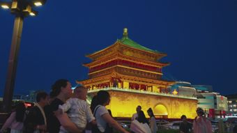 北京印象高清视频高清视频视频素材