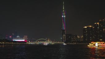 广州免费下载高清视频高清视频高清视频视频素材