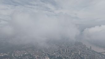 城市风景早上天空高清视频高清视频免费下载视频素材