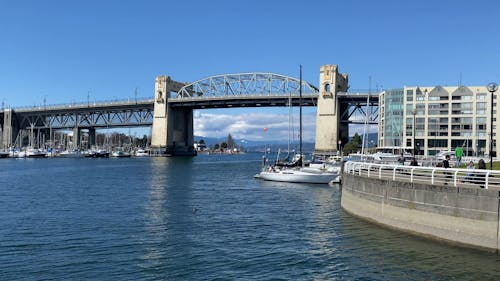 Sunny Day at the Harbour