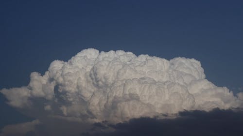 Time-Lapse Video of the Clouds in the Sky