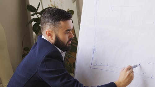 A Man Making A Business Presentation Via Video Conferencing