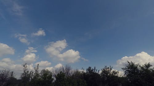 Time-Lapse Video of a Blue Sky