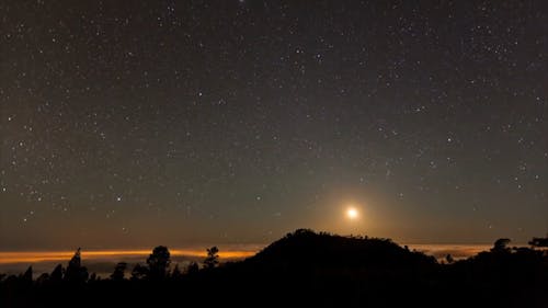 A Timelapse Video of a Night Sky