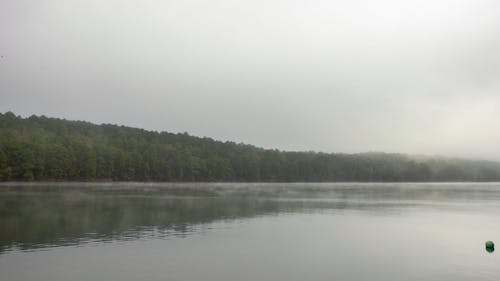 Time Lapse Video of a Lake