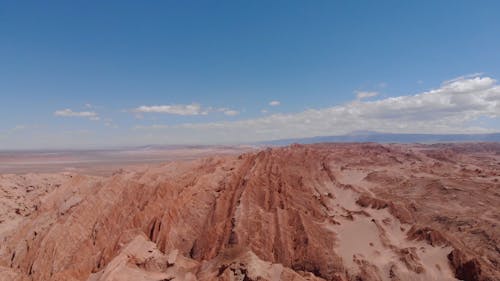 Drone Footage of Geological Formations Under Blue Sky