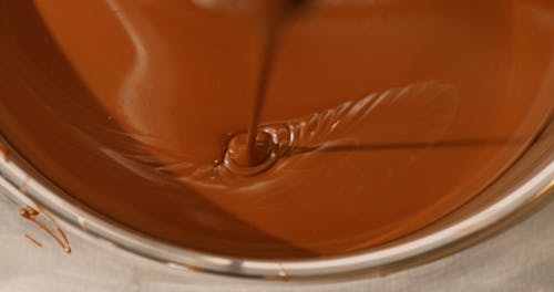 The Process Of Making Chocolate Candies