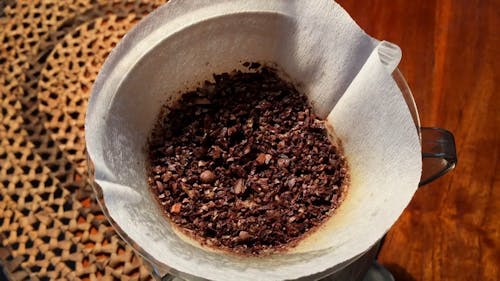 Brewing Coffee Using a Coffee Dripper