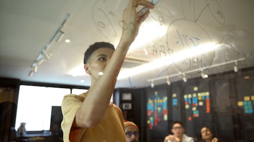 Video Of Woman Writing On Glass