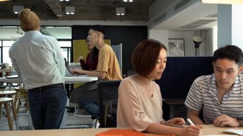 中国 有趣 创意 工作视频素材