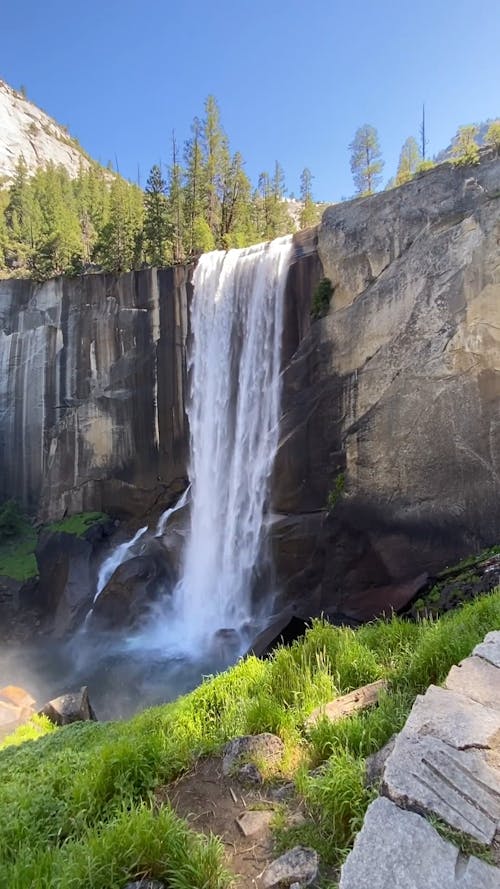 Footage of Waterfalls