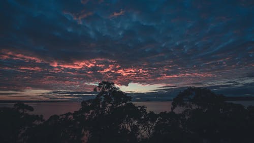 Time Lapse Video of the Sky