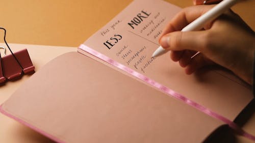 Close-Up View of a Person Writing Her New Year's Resolution