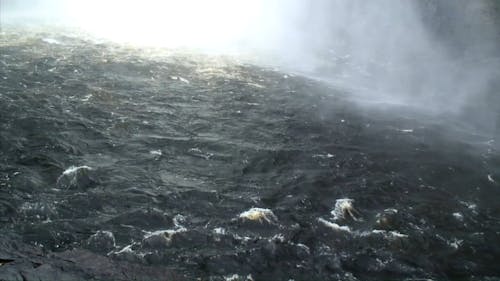 Video of Waterfalls