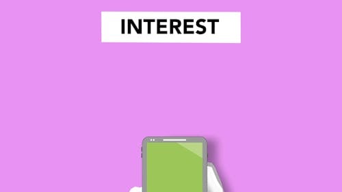 Animation of Interest