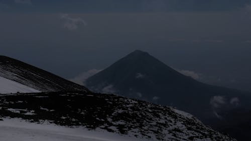 Breathtaking View of Snow Capped Mountains