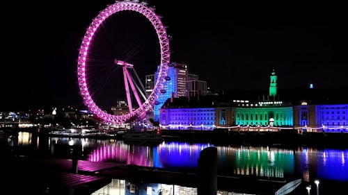 The London Eye In Central London