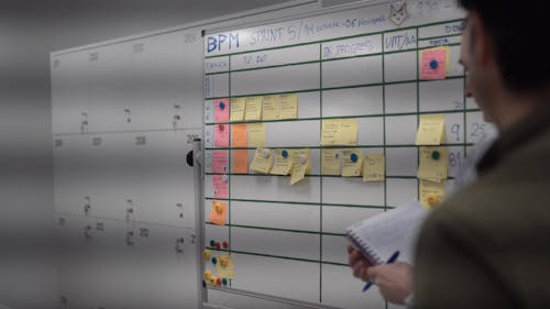 Men in front of a Whiteboard