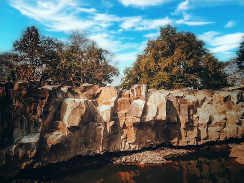 Wide Angle Shot of Landscape