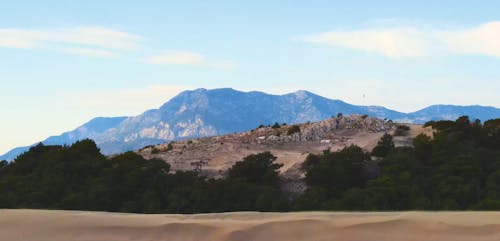 Sand Dune and Rocky Mountains