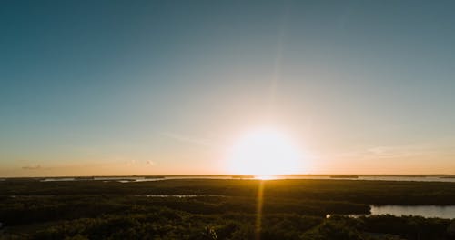 Time Lapse Video of the Sky