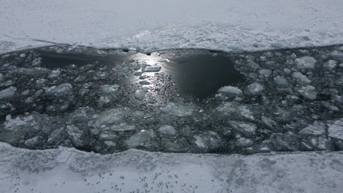 Close Up View of a Frozen Lake