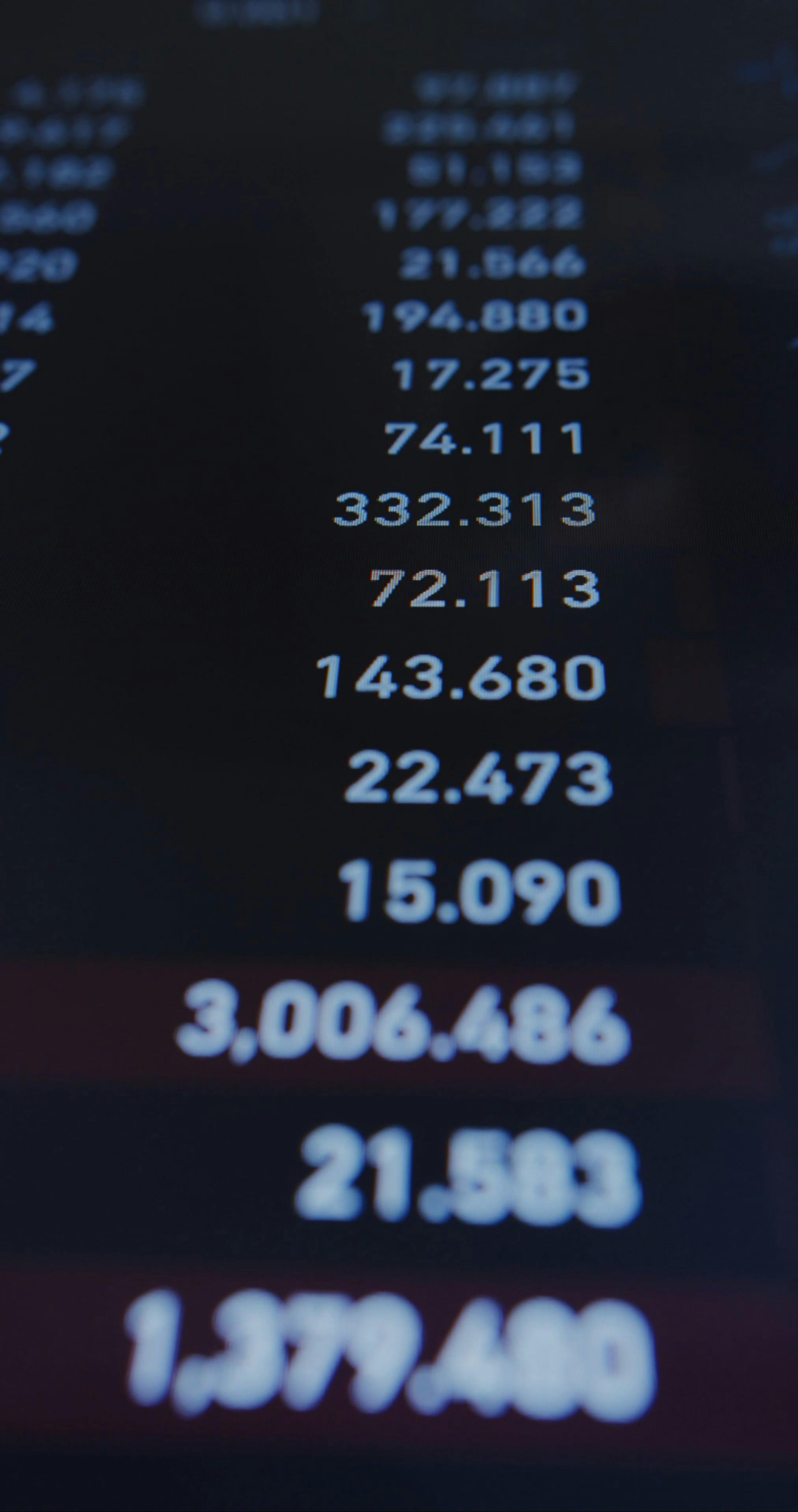 Stock market exchanges on display free stock video