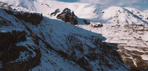 Snow Covered Rocky Mountains