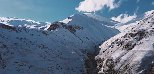 Aerial Footage of Mountains Covered with Snow