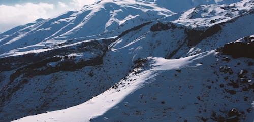 Snow Covered Mountains