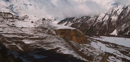 Snow Covered Mountains