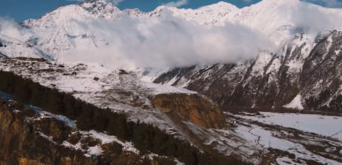 Snow Covered Mountains