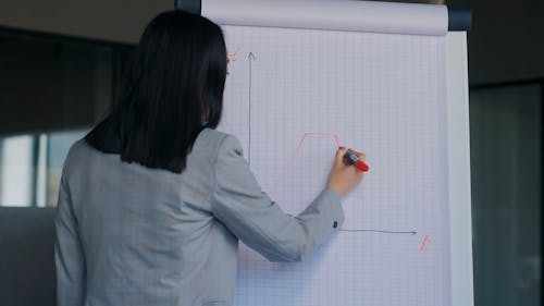 A Woman Presenting and Drawing a Graph