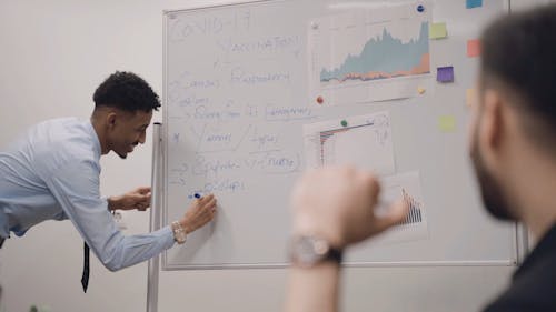 Man Presenting a Report on a Business Meeting