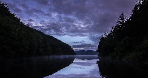 Time Lapse Video of the Sky